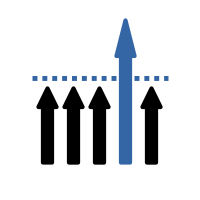 verwachtingen van de klant overtreffen