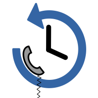 Geschiedenis van de telefoon