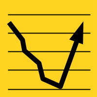 Verkopen in crisistijd
